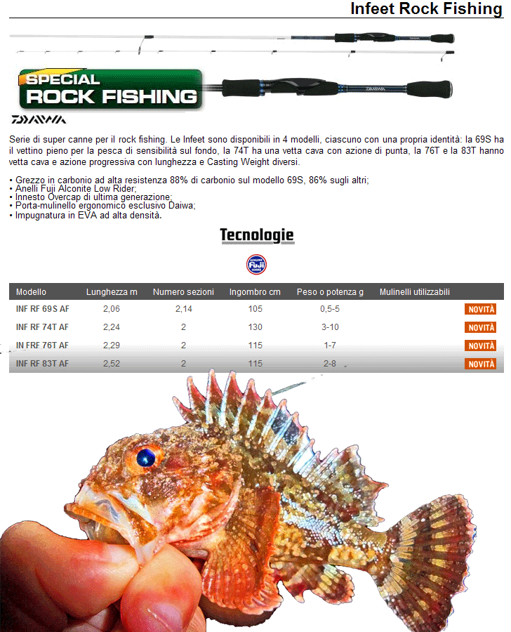 Daiwa - Daiwa infeet rockfish rods - AZ Shop